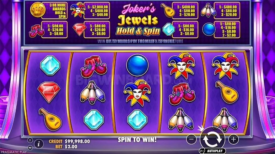 ph333.com Effective Bankroll Management